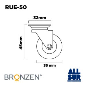 R100 - Rueda Negra Base Giratoria 100mm (1)