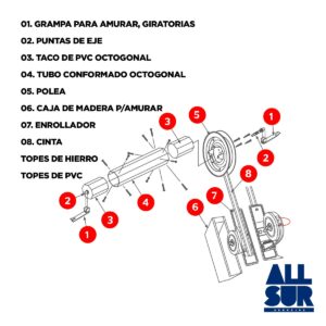 Polea De 26 Para Eje De 70/60mm.galvanizada - Persiana (2)
