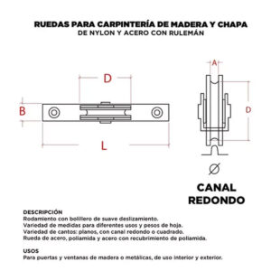 Rueda De Acero Ø 32 Mm Canal Redondo Para Ventana 10kg (1)