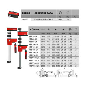 Mordaza Accesorio Ajustable Para Sargento Paralelo (1)